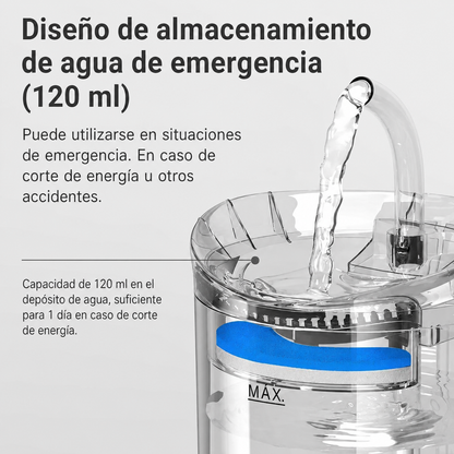 ‼️OFERTA EXCLUSIVA‼️MAGICA FUENTE DE AGUA PARA GATOS